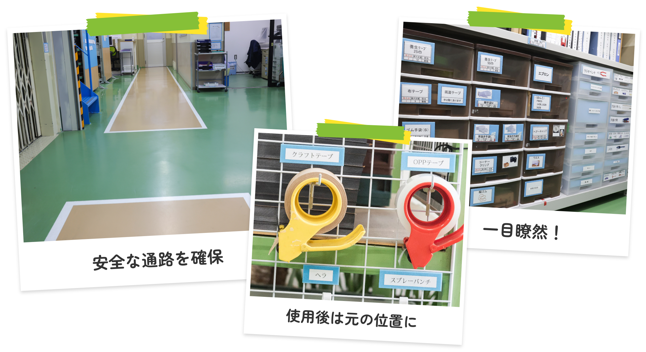 3Sの目的とは