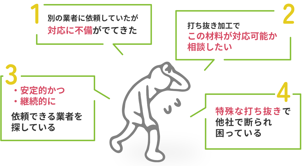 対応に不備、この材料が対応可能か相談したい、特殊な打ち抜き