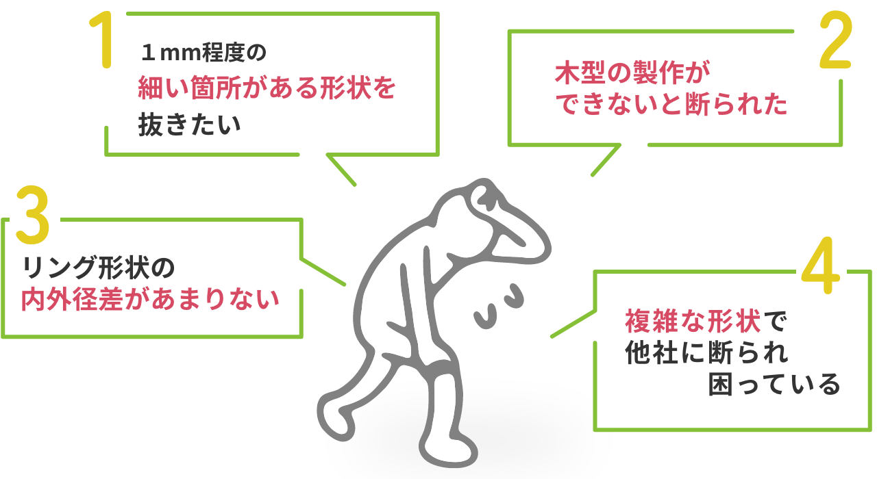 細い箇所がある形状を抜きたい、できないと断られた、リング形状の内外径差があまりない