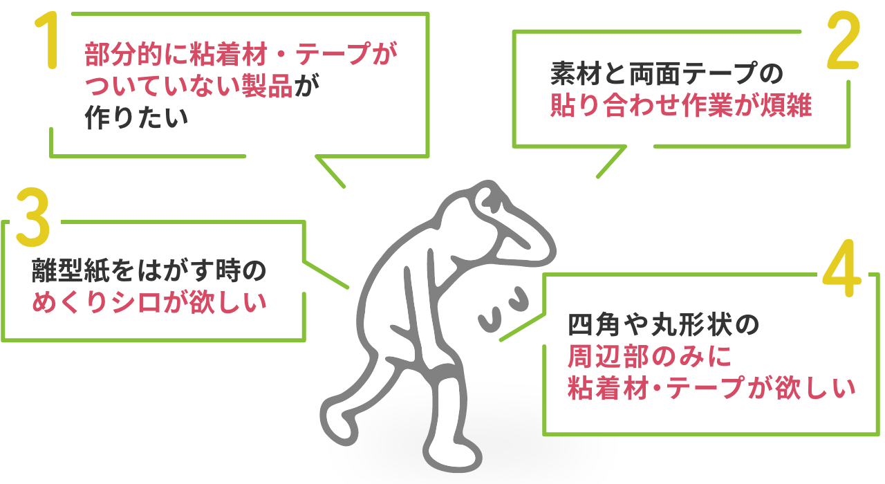 めくりシロが欲しい、周辺部のみに粘着材・テープが欲しい