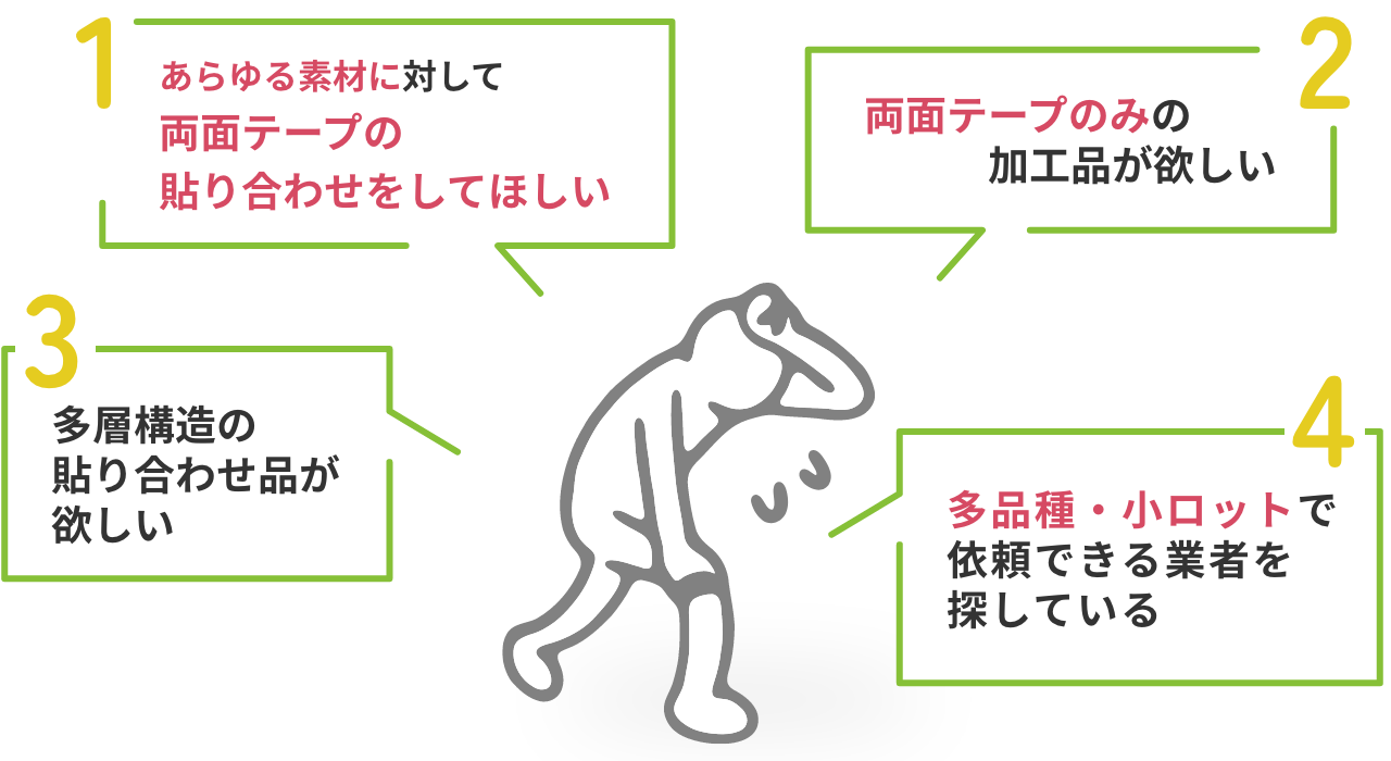 両面テープの貼り合わせをしてほしい、多品種・小ロットで依頼できる業者を探している
