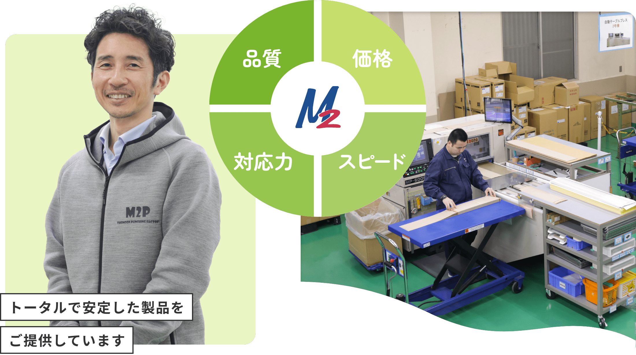 トータルで安定した製品をご提供しています