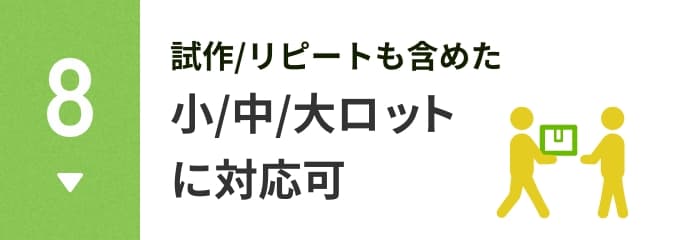 小/中/大ロットに対応可