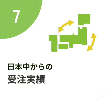 日本中からの受注実績